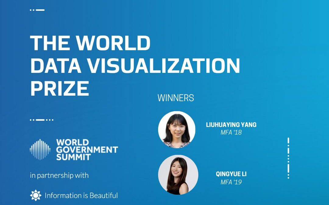 Information Design + Data Visualization MFA alumni win World Data Viz Prize 2023