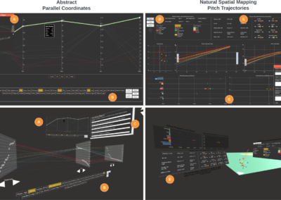 Through their eyes and in their shoes: providing group awareness during collaboration across virtual reality and desktop platforms